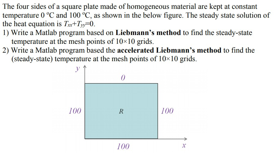 The four sides of a square plate made of homogeneous material are kept at constant temperature 0 °C and 100 °C, as shown in t