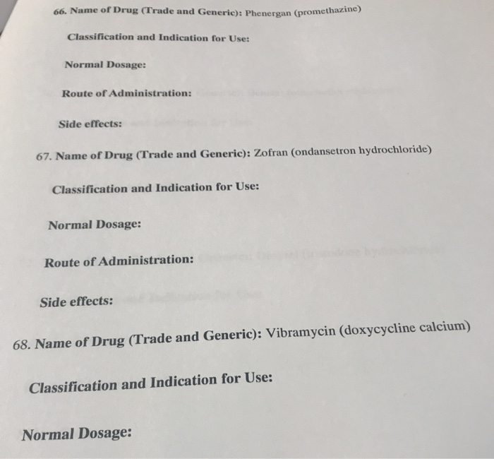 66 Name Of Drug Trade And Generic Phenergan Chegg Com