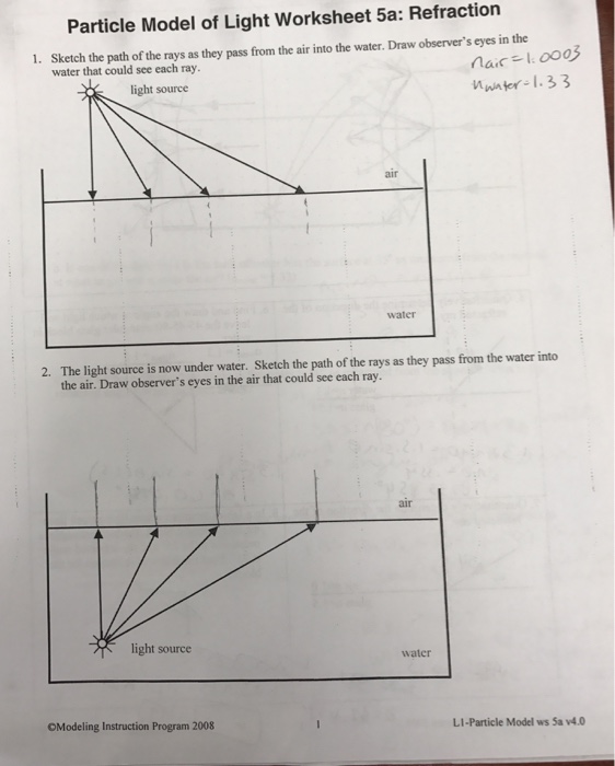 Sketch The Path Of The Rays As They Pass From The Air Chegg 