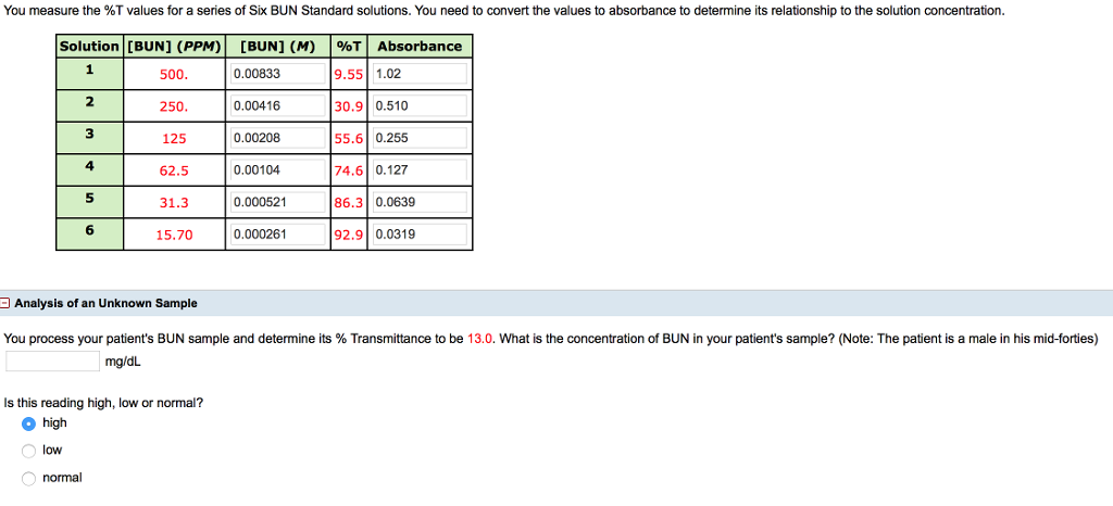 Solved You Measure The T Values For A Series Of Six Bun Chegg Com