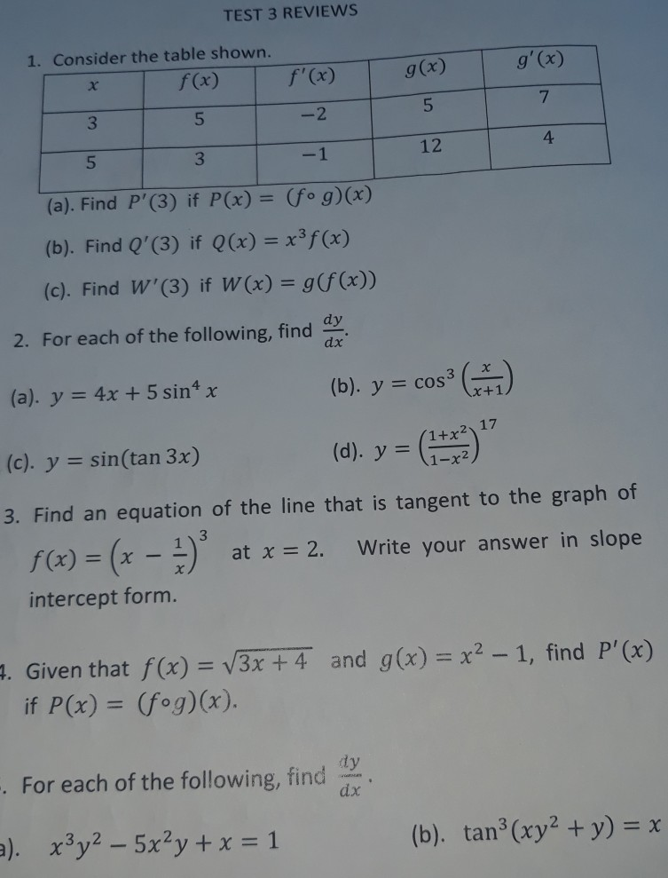 Solved Test 3 Reviews 1 Consider The Table Shown G X Chegg Com