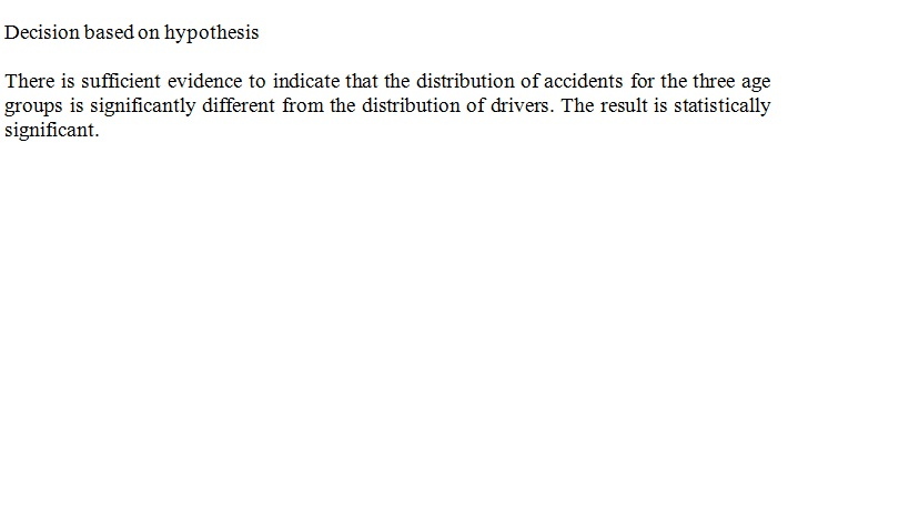 Decision based on hypothesis There is sufficient evidence to indicate that the distribution of accidents for the three age gr