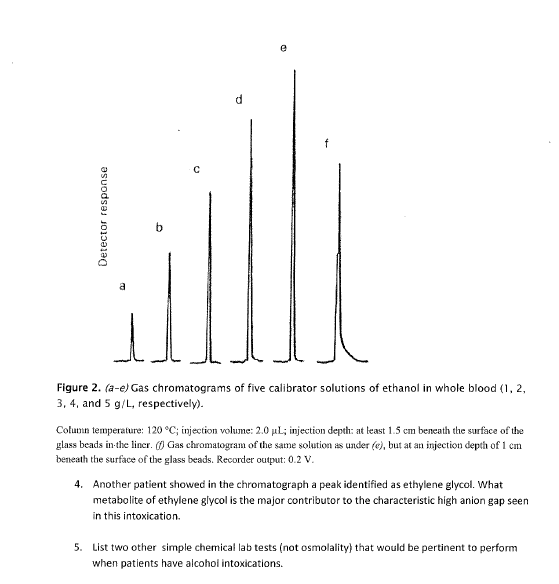 Solved Case Study B A Policeman Comes Into The Laboratory Chegg Com