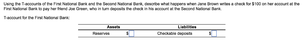 Solved Using The T Accounts Of The First National Bank An