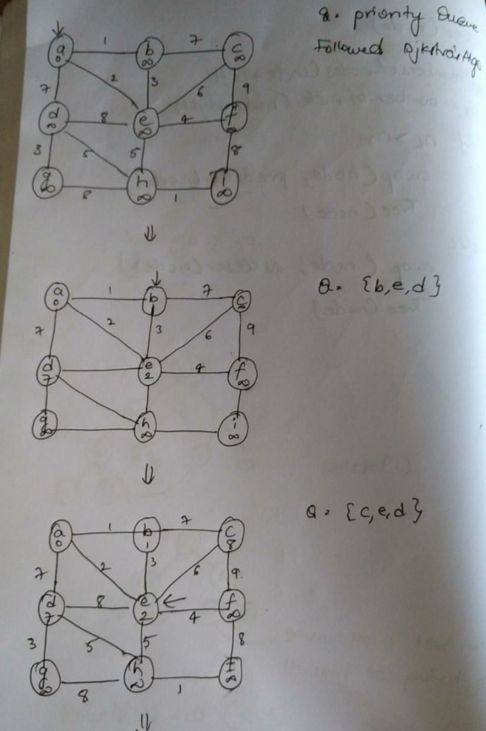 , prion 6 /9