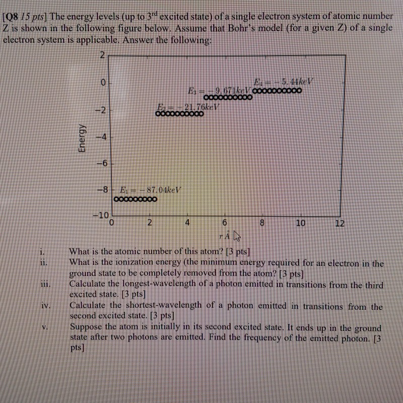 3d Energy The [Q8 (up Excited Solved: ... To Levels 15 Pts] St