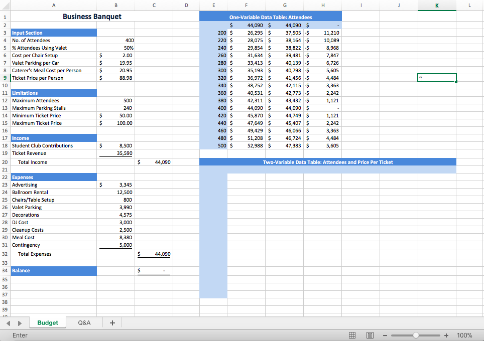 This Is An Excel Question Using Data Tables Only