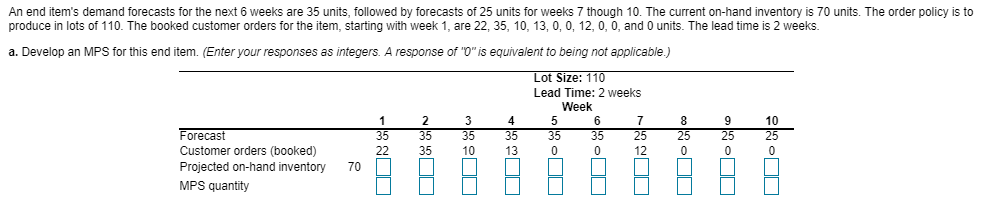 An end items demand forecasts for the next 6 weeks are 35 units, followed by forecasts of 25 units for weeks 7 though 10. The current on-hand inventory is 70 units. The order policy is to produce in lots of 110. The booked customer orders for the item, starting with week 1, are 22, 35, 10, 13, 0, 0, 12, 0, 0, and 0 units. The lead time is 2 weeks a. Develop an MPS for this end item. (Enter your responses as integers. A response of O is equivalent to being not applicable.) Lot Size: 110 Lead Time: 2 weeks 10 25 25 35 35 35 35 35 35 25 25 orecast Customer orders (booked) Projected on-hand inventory MPS quantity 35 10 13 12 70