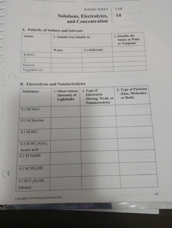 Solved REPORT SHEET LAB Solutions, Electrolytes, 14 And C...