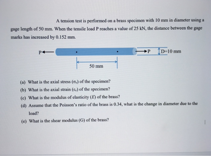 A Tension Test Is Performed On A Brass Specimen With Chegg 