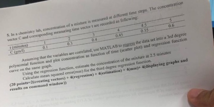 matlab regress function