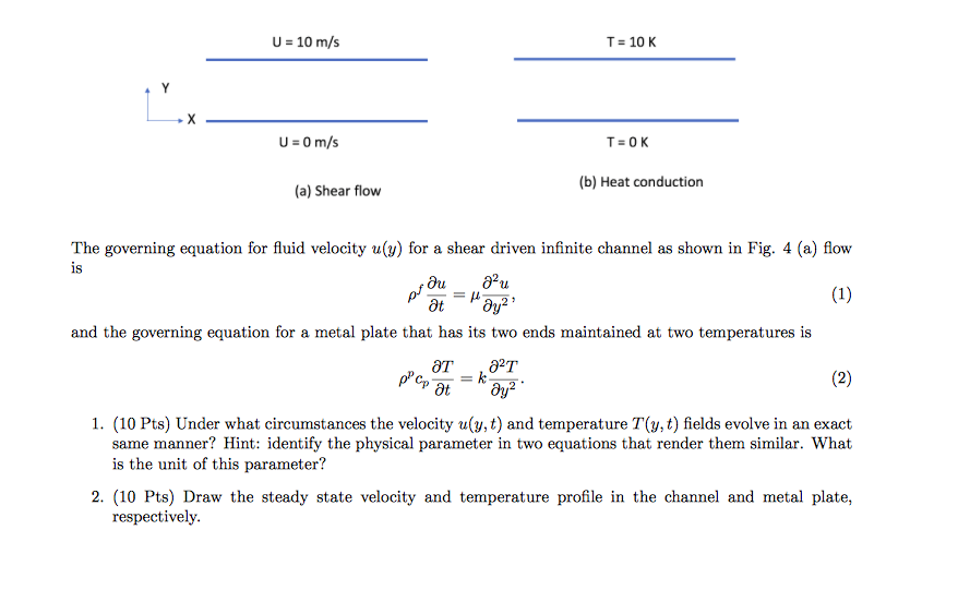 Solved U 10 M S U 0m S B Heat Conduction A Shear Flow Chegg Com