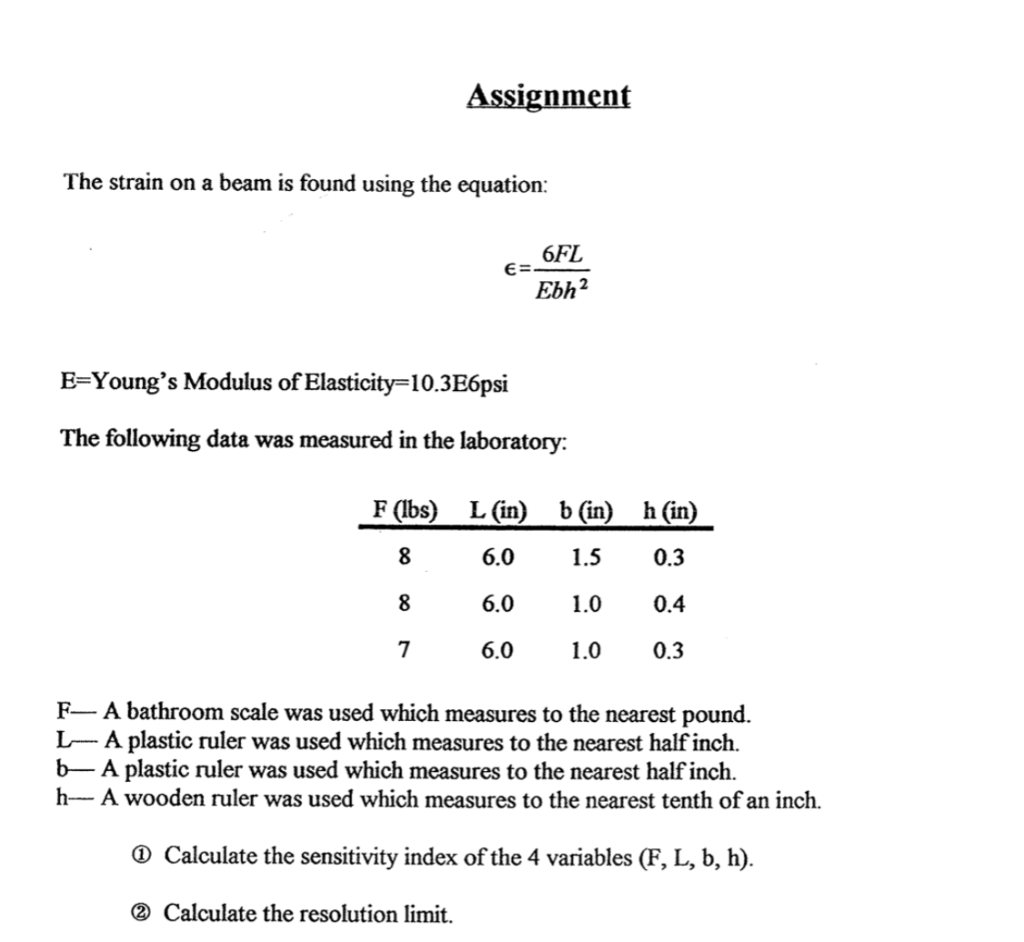 Solved Uncertainty Equations Uncertainty Of X With X As Chegg Com