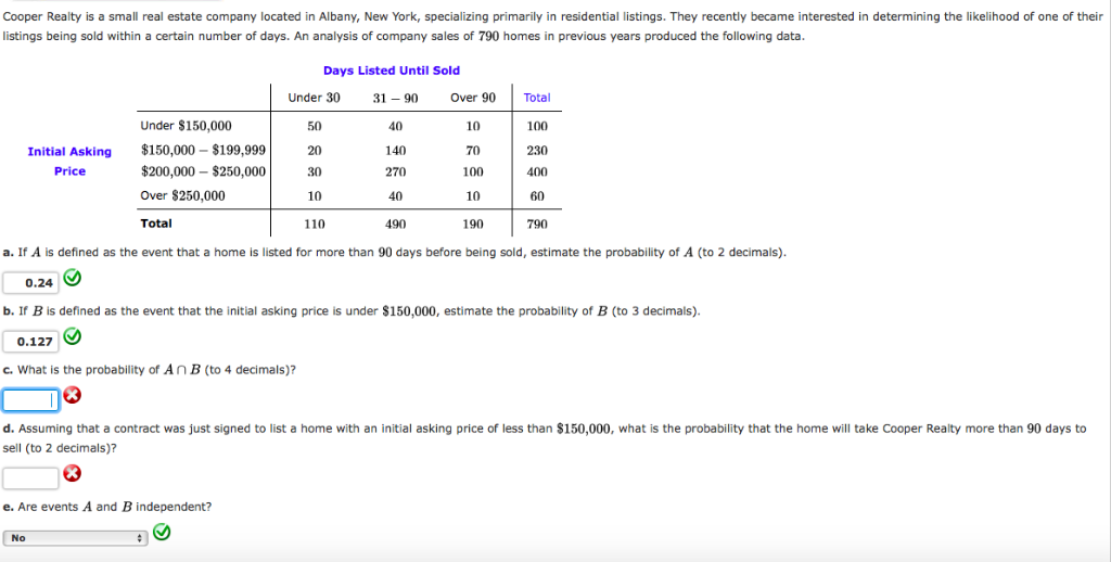 Solved Cooper Realty Is A Small Real Estate Company Locat Chegg Com