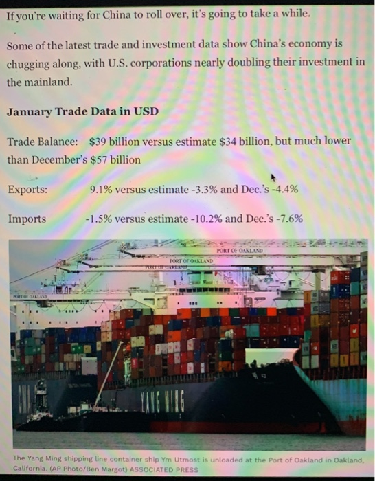 Solved Please Read Analyze This Article About China S For Chegg Com