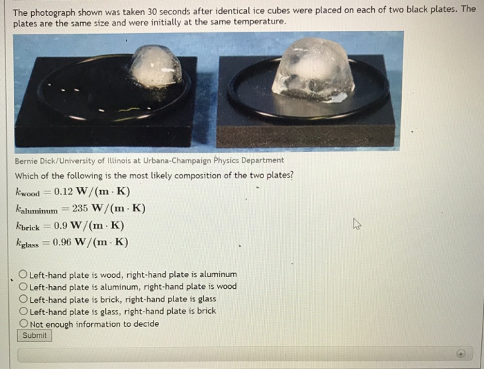 Which One Of These Two Ice Glasses Will Last 30 Minutes Without