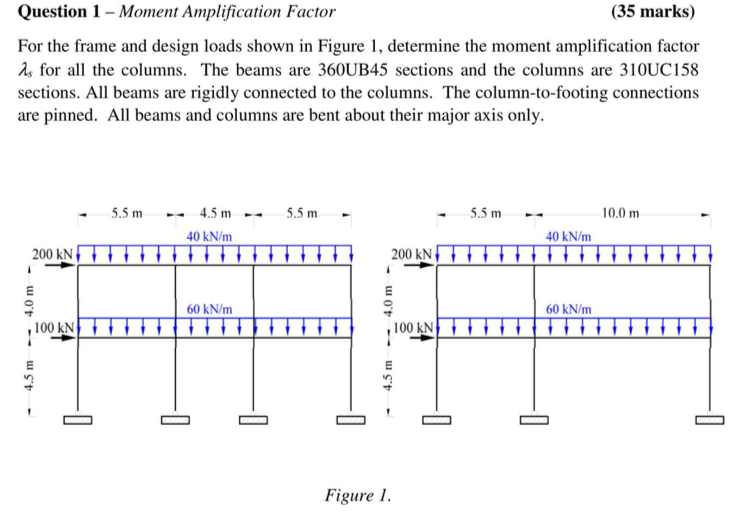 35 Marks Question 1 Moment Amplification Factor Chegg Com