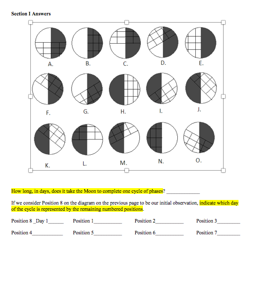 Get Moon Phases Diagram Numbered Pics