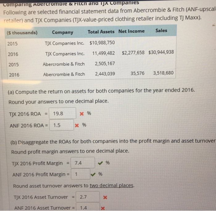 abercrombie and fitch income statement