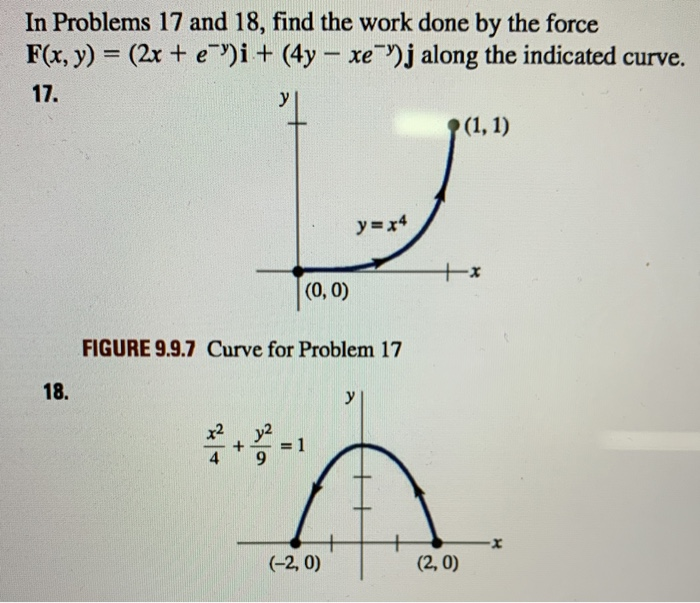 Solved In Problems 17 And 18 Find The Work Done By The F Chegg Com