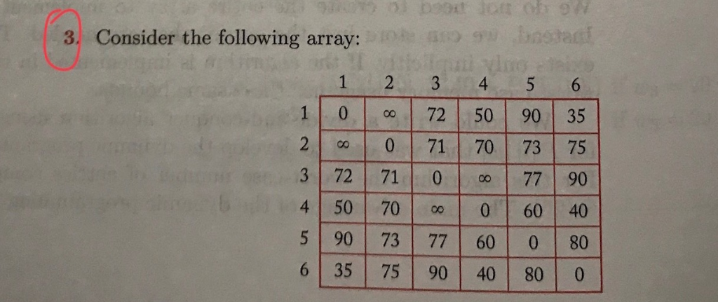 0 3. Consider the following array: 1072 50 90 35 2 | | 0 | 71 | 70 | 73 | 75 3 72 71 0 77 90 4 | 50 | 70 | | 0 | 60 | 40 5 90