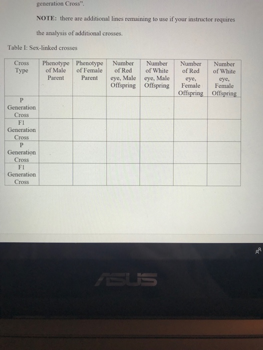 Solved Sex Linked Traits Virtual Lab 1 Compatibility Mo