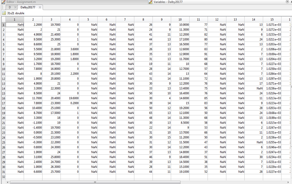 3 0 0 0 0 0 0 0 0 0 0 0 0 0 0 0 0 0 0 0 0 0 0 0 2 2 2 N 6 2 3 7 77 71 82 80 77 83 91 68 68 57 64 72 76 75 76 85 83 56 50 68 58 53 66 50 47 43 37 51 38 35 52 26 24 4 4 37 26 3 3 19 28 3 3 3 3 50 30 39 50 5 8 0 2 1 0 1 0 7 46 39 28 44 0 0 0-1 0 : 200 0_0_0_0 0-1-0 0 0_0_0_0 0 0|0|0 0 0 000 200 0 19 21 23 22 24 25 24 26 25 49859317 143817 10 8 3 1 1 0-0-0013 216 2 1