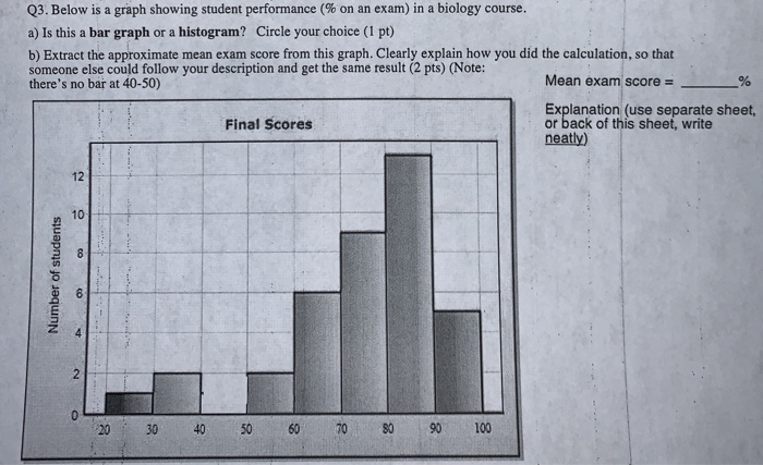 Bar Graph Biology - Free Table Bar Chart