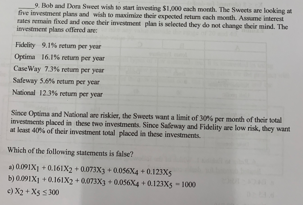 How To Invest Your First $1,000 - Rule #1 Investing now available in London thumbnail