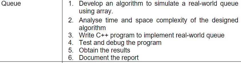 Queue 1. Develop an algorithm to simulate a real-world queue using array 2. Analyse time and space complexity of the designed algorithm 3. Write C++ program to implement real-world queue 4. Test and debug the program 5. Obtain the results 6. Document the report