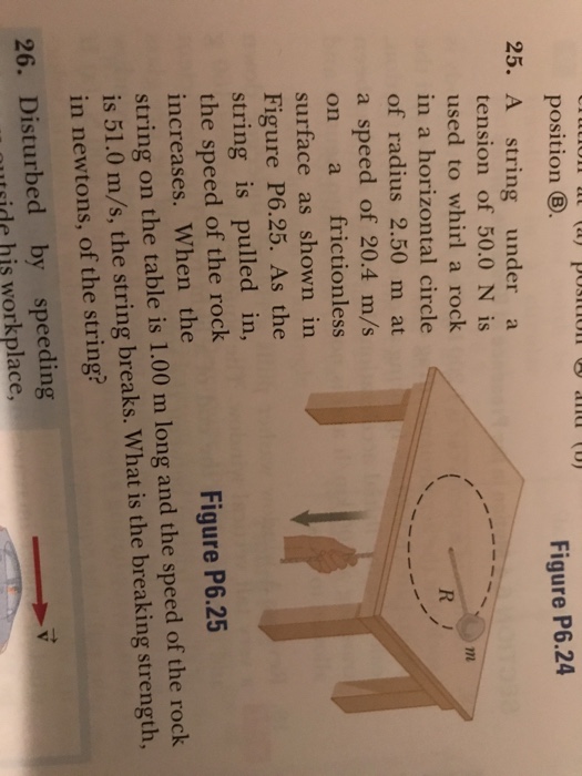 position . Figure P6.24 25. A string under a tension of 50.0 N is used to whirl a rock in a horizontal circle of radius 2.50 m at a speed of 20.4 m/s on a frictionless surface as shown in Figure P6.25. As the string is pulled in, the speed of the rock increases. When the string on the table is 1.00 m long and the speed of the rock is 51.0 m/s, the string breaks. What is the breaking strength, in newtons, of the string? R 1 Figure P6.25 26. Disturbed by speeding tside his workplace