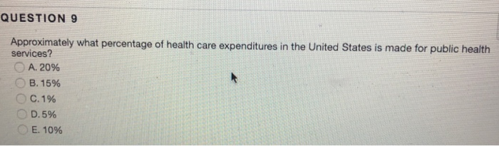 QUESTION 9 Approximately what percentage of health care expenditures in the United States is made for public health services? C. A 20% O B. 15% О с.196 ○ D596 E. 1096
