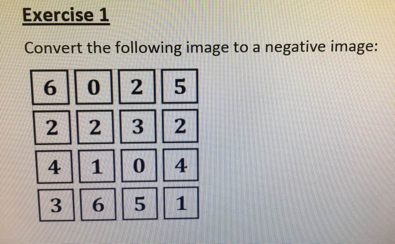Exercise 1 Convert the following image to a negative image: 6 0 2 5 2 2 3 2 4 1 0 4 3 6 5 1