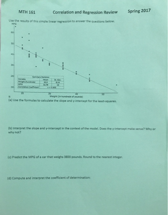Solved Use The Results Of This Simple Linear Regression T