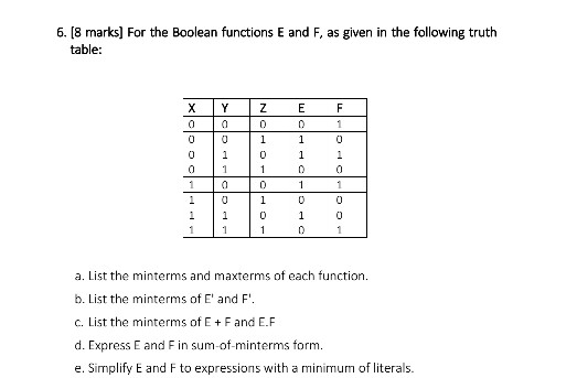 6. [8 marks] For the Boolean functions E and F, as given in the following truth table XİYİZ E F 0 1 10 0 1 1 10 a. List the minterms and maxterms of each function b. List the minterms of E and F. c. List the minterms of F and E.F d. Express E and Fin sum-of-minterms form e. Simplify E and F to expressions with a minimum of literals.