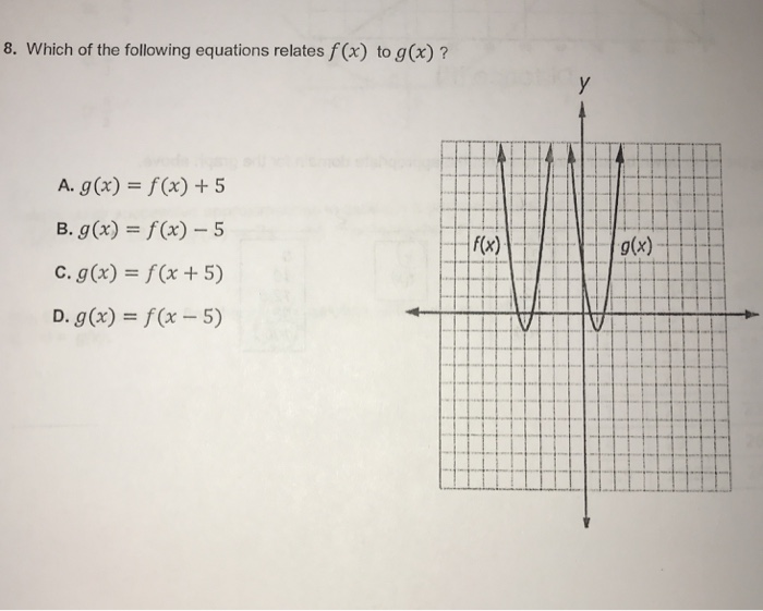 Solved 8 Which Of The Following Equations Relates F X T Chegg Com