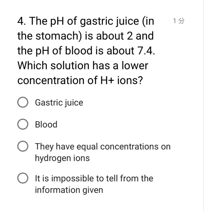 What Is the pH of the Stomach?