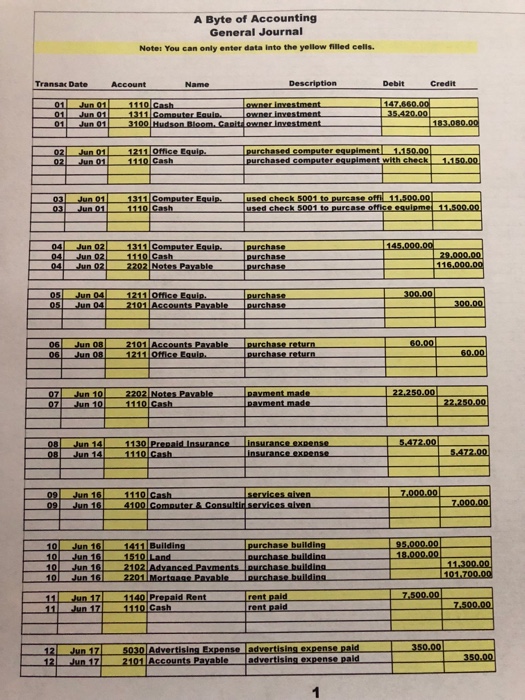 Solved Byte Of Accounting General Journal Noter You Can O Chegg Com
