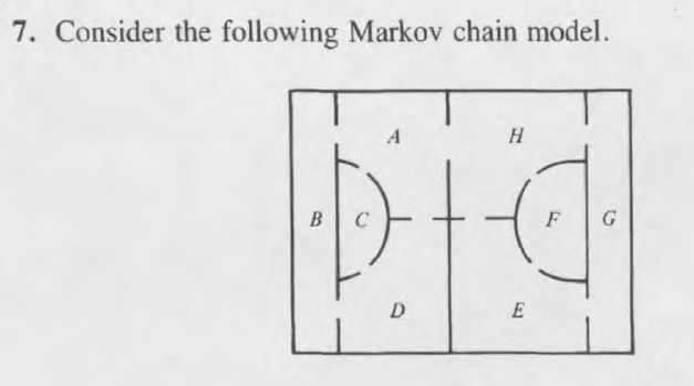 Solved 7 Consider The Following Markov Chain Model In T