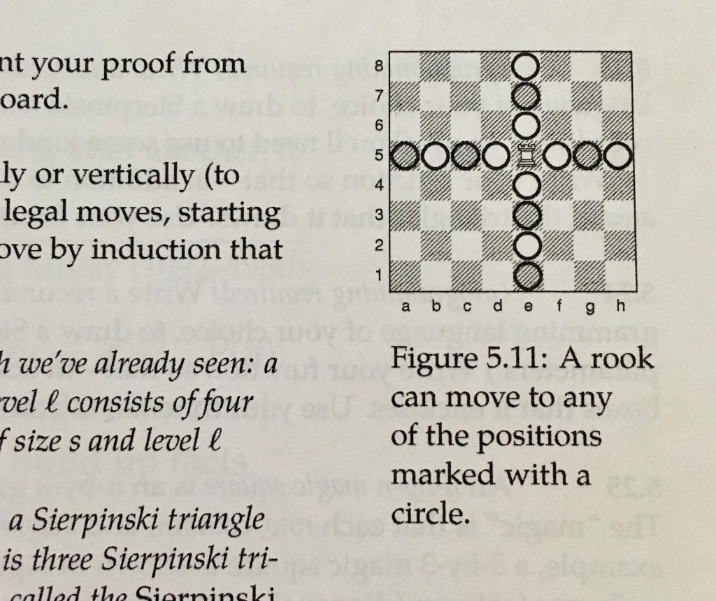 Learning how the Rook moves – ICC