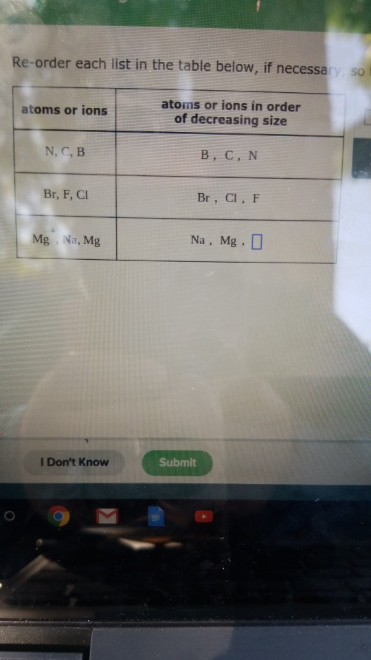 Solved Re Order Each List In The Table Below If Necessar Chegg Com