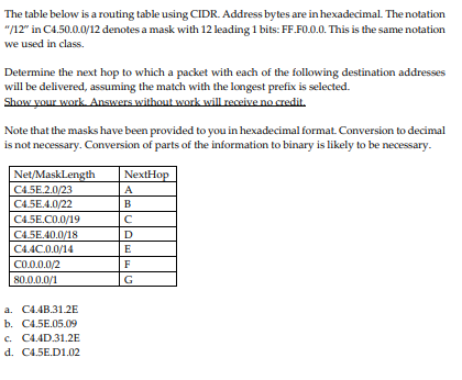 Solved The Table Below Is A Routing Table Using Cidr Add