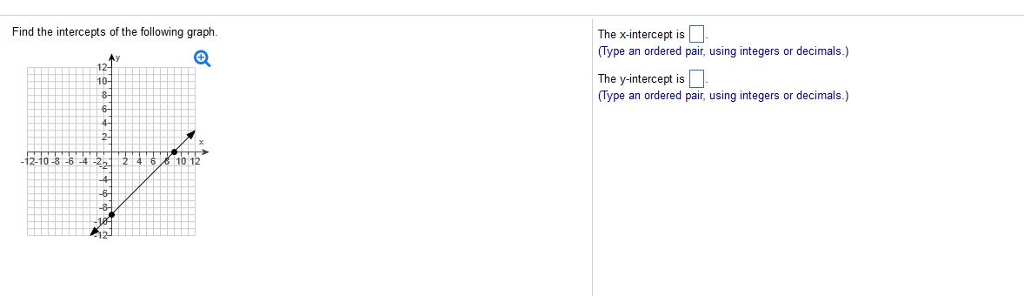 x intercept ordered pair