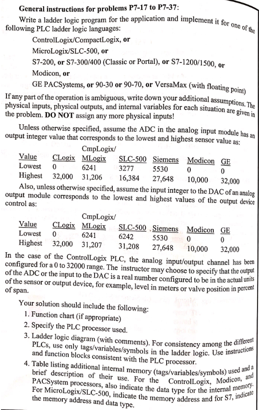 General instructions for problems P7-17 to P7-37 Write a ladder logic program for the application and implement it for follow