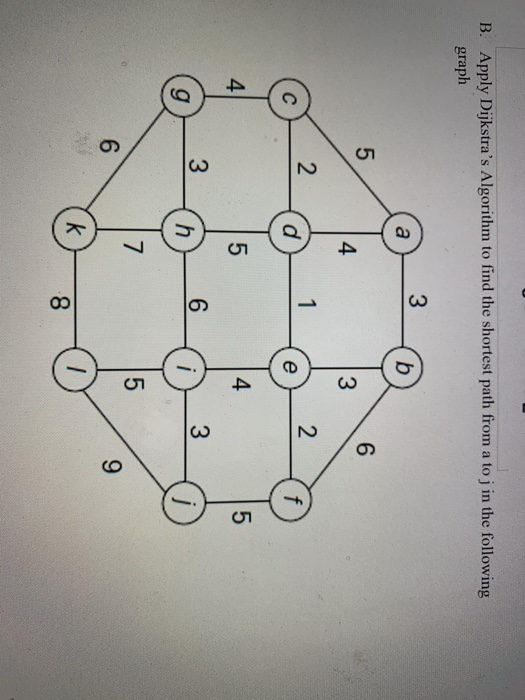 5 3 3 5 3 1 8 2 3 5