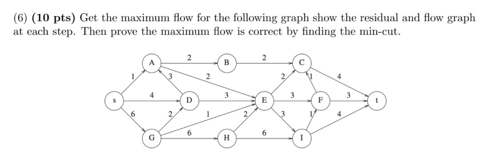 (6) (10 pts) Get the maximum flow for the following graph show the residual and flow graph at each step. Then prove the maxim