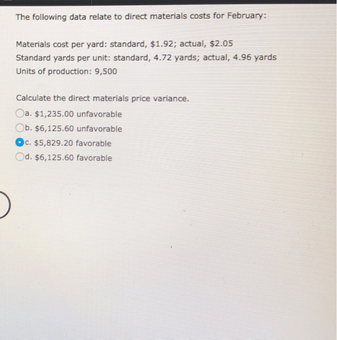Solved The following data relate to direct materials costs | Chegg.com