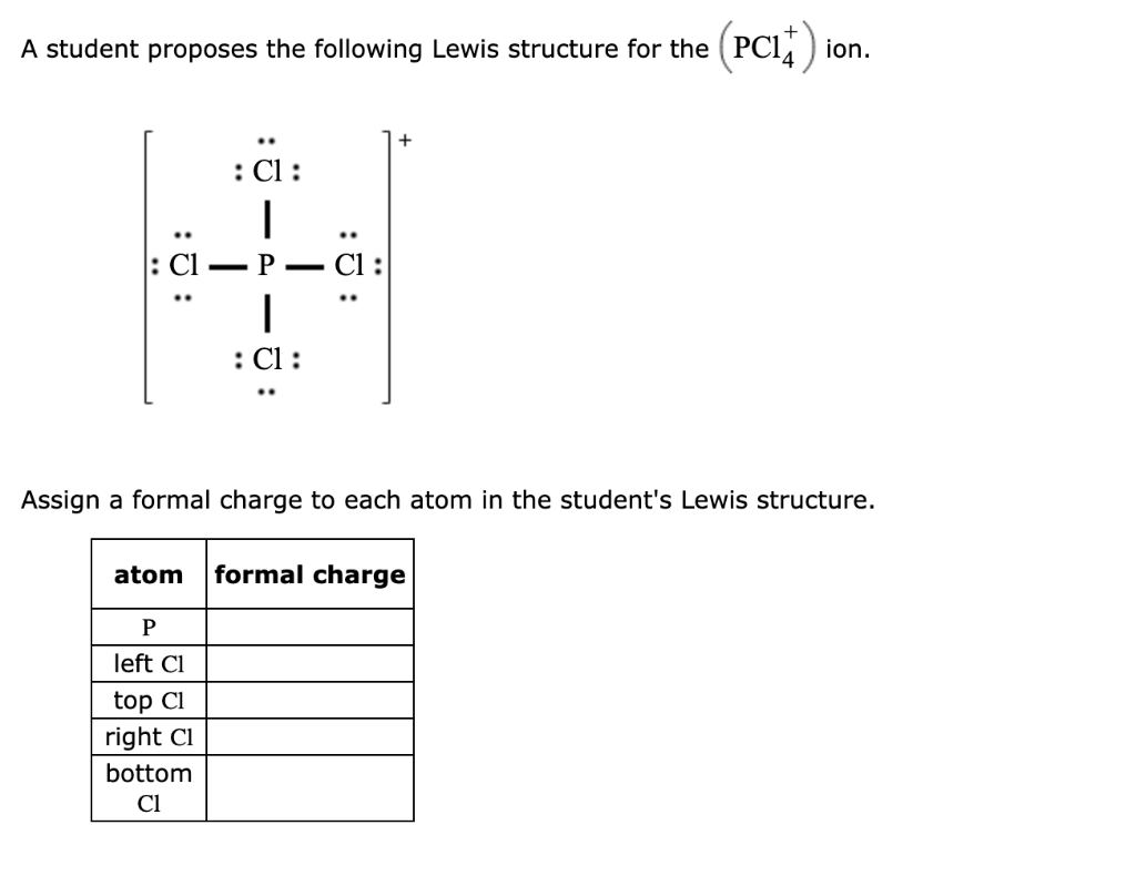 Solved A Student Proposes The Following Lewis Structure F