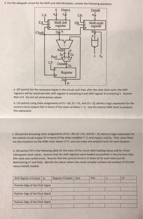 2. For the datapath circuit for the Shift-and-Add-Multiplier, answer the following questions: 0 DataA DataB LA Shift-left Ere