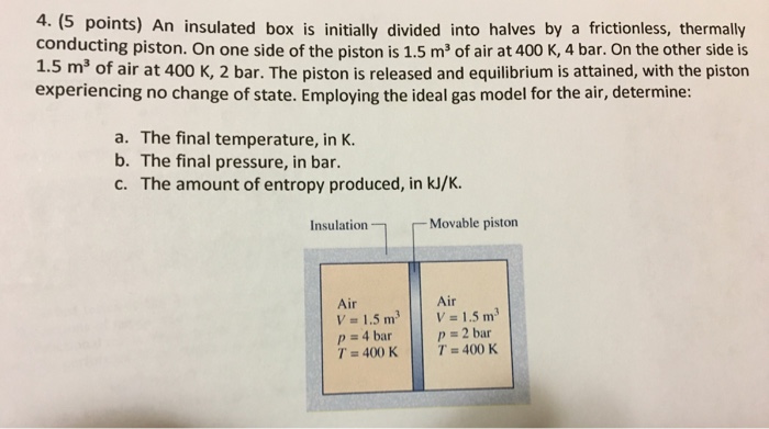 Solved An Insulated Box Is Initially Divided Into Halves